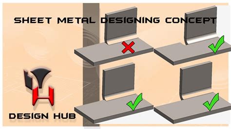 sheet metal cut out designs|basics in sheet metal design.